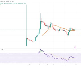 开云中国官网-包含USDT冲破FTX美元整数位，多头行情是否已经开启？的词条