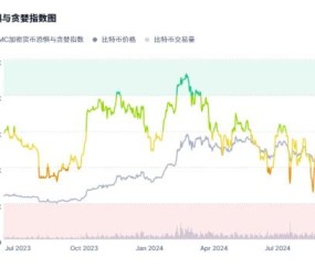 开云官方平台-SHIB遭遇大幅下滑超28.8%，投资者恐慌性抛售