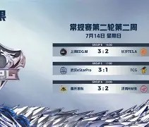 开云综合服务-预选赛巅峰对决！岭东火狐队击败江汉青龙队，棒球赛场再起波澜；争冠格局再洗牌的简单介绍