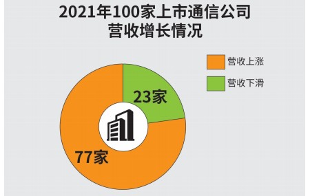 开云品牌-加密市场遭遇大幅下滑超134%，投资者恐慌性抛售，市场关注