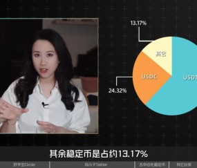 开云权威入口-USDT上扬势惊人，一夜飙升4.47%，加密市场沸腾的简单介绍