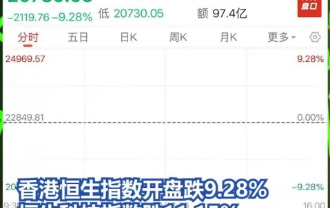 开云中国官网-Coinbase遭遇大幅下滑超27.54%，投资者恐慌性抛售
