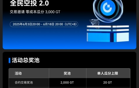 开云官方平台-SHIB空投即将开始，参与用户将获209枚代币的简单介绍