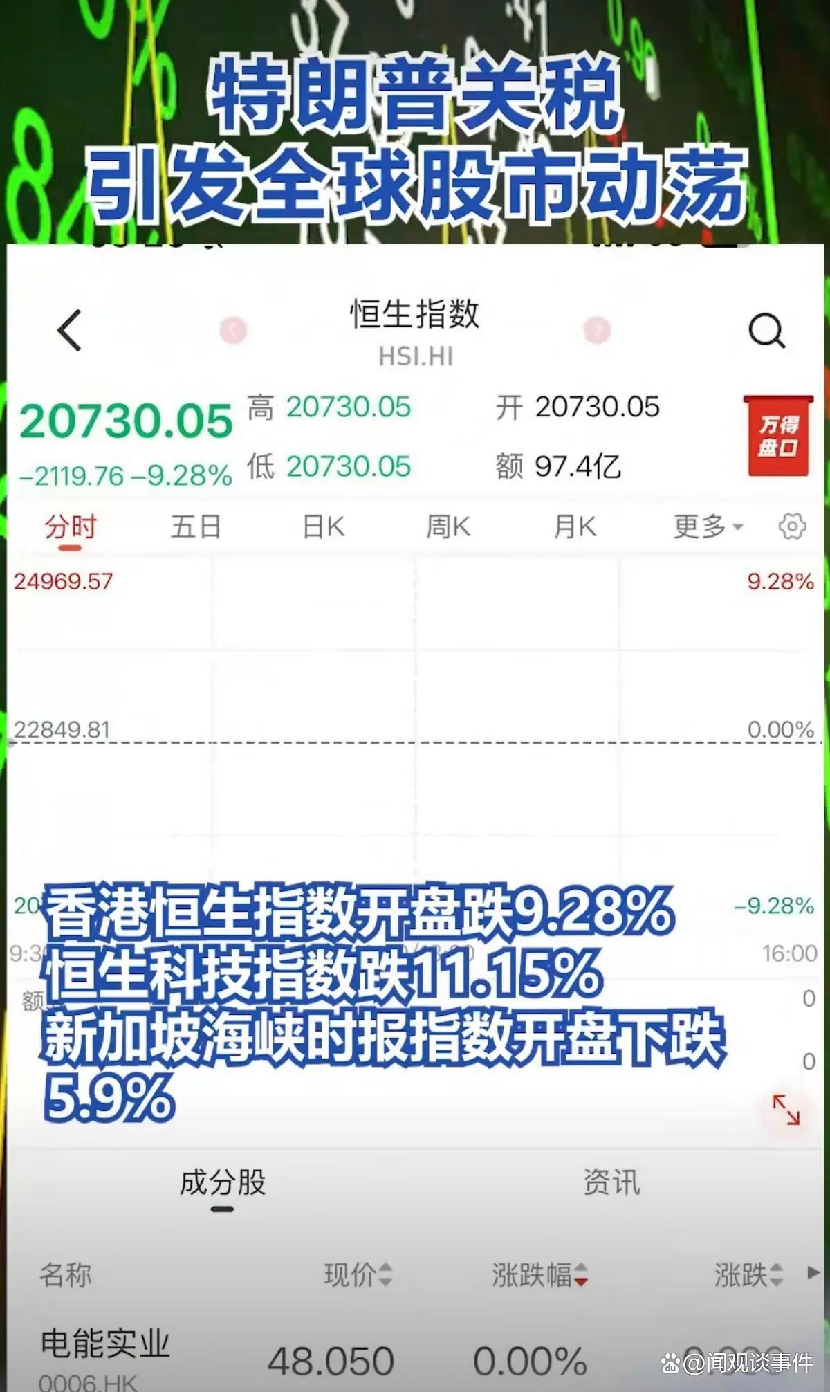 Coinbase遭遇大幅下滑超27.54%，投资者恐慌性抛售