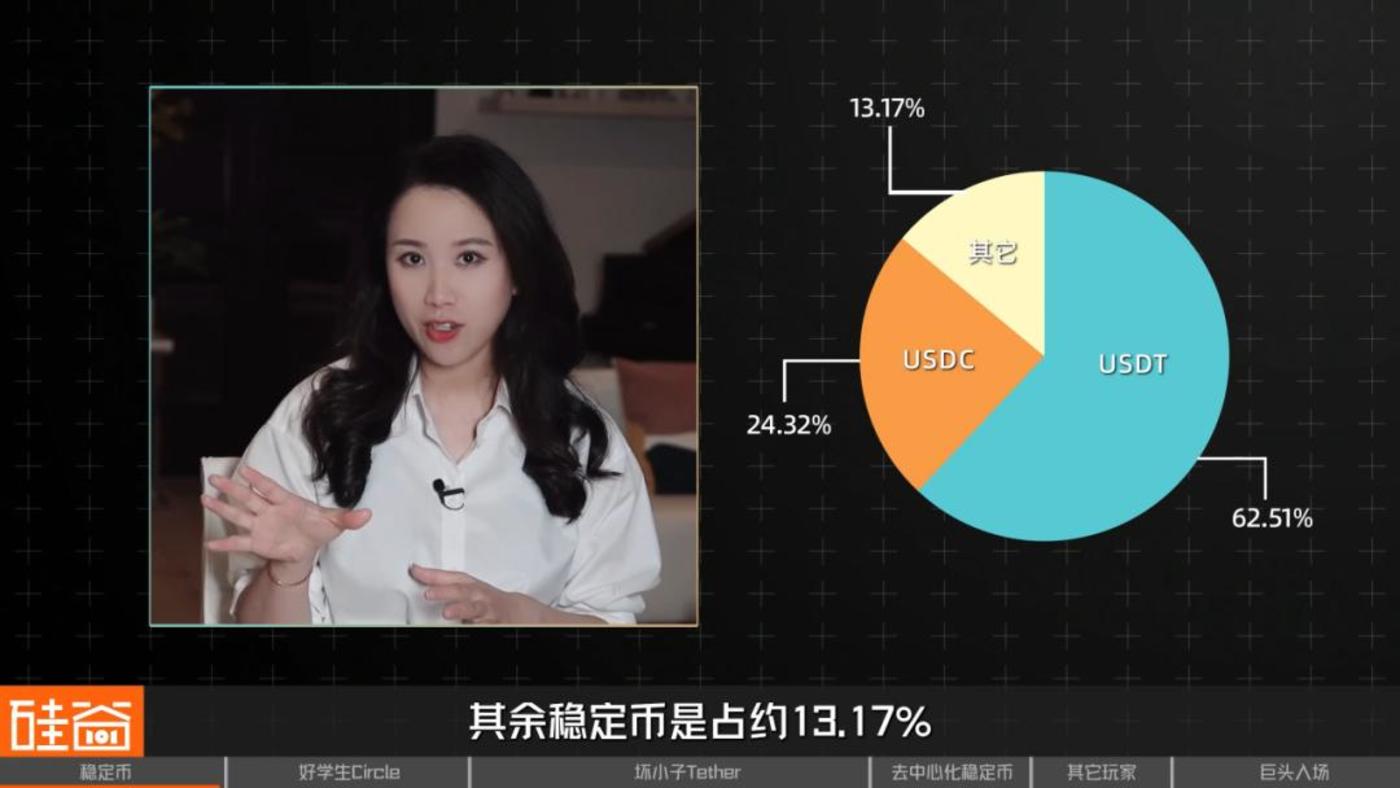 USDT上扬势惊人，一夜飙升4.47%，加密市场沸腾的简单介绍