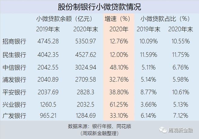 OP飙升势惊人，一夜飙升18.47%，加密市场沸腾的简单介绍
