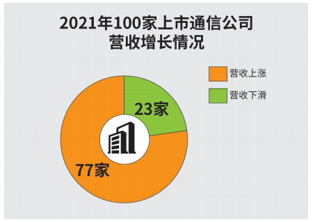 加密市场遭遇大幅下滑超134%，投资者恐慌性抛售，市场关注