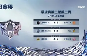 预选赛巅峰对决！岭东火狐队击败江汉青龙队，棒球赛场再起波澜；争冠格局再洗牌的简单介绍